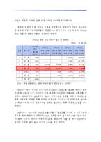 [동북아 경제론]한중일 삼국간의 무역분쟁-12