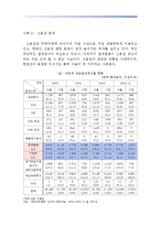 [동북아 경제론]한중일 삼국간의 무역분쟁-14
