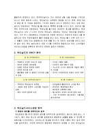 맥도날드의 서비스경영성공사례-4
