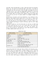 [TQM] TQM(전사적 품질관리)의 개념과 구성요소 및 성공방안-3