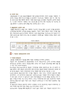 [TQM] TQM(전사적 품질관리)의 개념과 구성요소 및 성공방안-13