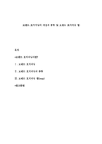 브랜드 포지셔닝의 개념과 종류 및 브랜드 포지셔닝 맵-1