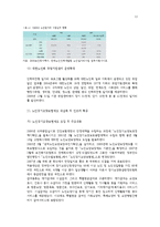 부처별 정부정책의 고령친화-13