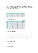부처별 정부정책의 고령친화-15