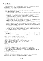[프로그램 개발과 평가] 범죄자를 위한 교정 복지 프로그램-6