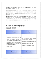 카스맥주, Cass 맥주 마케팅전략-13