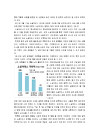 [전략경영] 소셜커머스 티켓몬스터(티몬) Dailypick 인수 사례-5