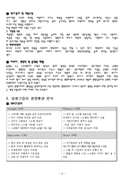 [중소기업 경영론](주)성호기업 기업분석-6