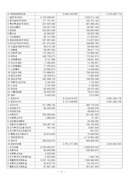 [중소기업 경영론](주)성호기업 기업분석-11