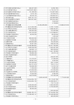 [중소기업 경영론](주)성호기업 기업분석-13