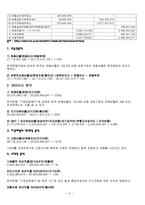 [중소기업 경영론](주)성호기업 기업분석-14