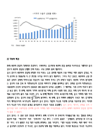[국제금융] 미국의 위안화 절상요구와 중국의 대응-6