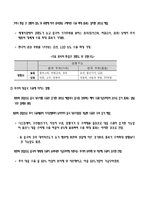[국제금융] 미국의 위안화 절상요구와 중국의 대응-15