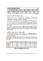LG전자 스마트폰 문제점 및 해결방안-2