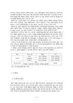 [마케팅성공사례] 스무디킹 마케팅 사례 분석-11