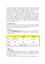 [외식산업론] TIP과 봉사료-5