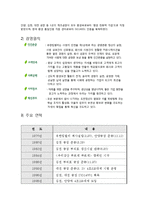 [국제인적자원관리] 유한킴벌리 중국진출사례-4