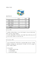 [국제인적자원관리] 유한킴벌리 중국진출사례-13