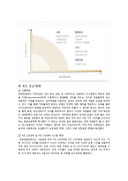 [국제인적자원관리] 유한킴벌리 중국진출사례-19