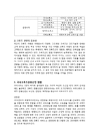 국내크루즈관광산업-2