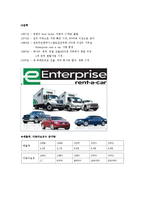 [서비스경영] Enterprise Rent-A-Car-4