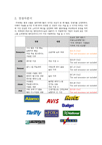 [서비스경영] Enterprise Rent-A-Car-7