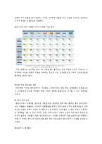 [서비스경영] Enterprise Rent-A-Car-10