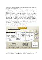 [서비스경영] Enterprise Rent-A-Car-11