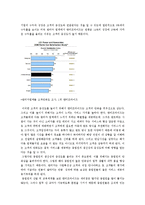 [서비스경영] Enterprise Rent-A-Car-12