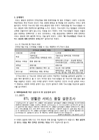 [품질경영] 대학교 기숙사(BTL) 서비스품질 어떠한가-2