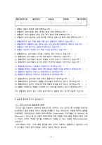 [품질경영] 대학교 기숙사(BTL) 서비스품질 어떠한가-3