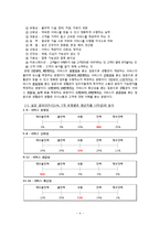 [품질경영] 대학교 기숙사(BTL) 서비스품질 어떠한가-4