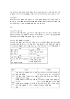 [외식산업론] 대구 먹을거리 활성화를 위한 전략-14