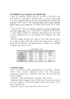 [인사관리] 삼성 전자의 보상제도 분석-6