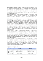 [mis] 제노코의 경영정보시스템 분석-8