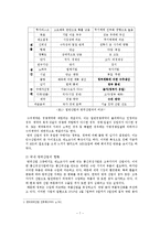 [mis] 제노코의 경영정보시스템 분석-9