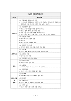 [mis] 제노코의 경영정보시스템 분석-20