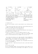 현대자동차의 경영이념 및 가격정책-5