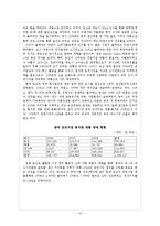 [글로벌 경영] 농심의 해외진출 성공사례-12