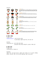 [외식업 브랜드경영론] 원할머니 보쌈과 놀부보쌈 비교-8