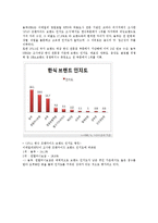 [외식업 브랜드경영론] 원할머니 보쌈과 놀부보쌈 비교-11