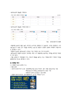 [외식업 브랜드경영론] 원할머니 보쌈과 놀부보쌈 비교-15