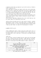 [경영정보론] SNS를 활용한 사이트 활성화 방안-12