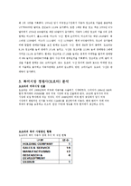 [국제경영] 현대자동차의 북미시장 진출-15