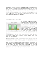 전자 상거래와 소비자 안전-5
