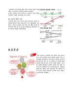 11번가 마케팅전략-6