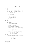 [관광자원론] 농임업 관광자원-1
