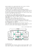[관광자원론] 농임업 관광자원-4