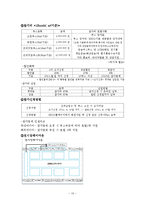 [컨벤션기획] 2011세계 폐기물연합회 연차총회-10