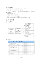 [컨벤션기획] 2011세계 폐기물연합회 연차총회-14